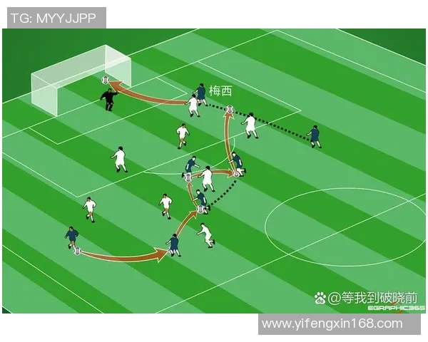 成都足球队包夹战术的优势与劣势分析及其对比赛结果的影响