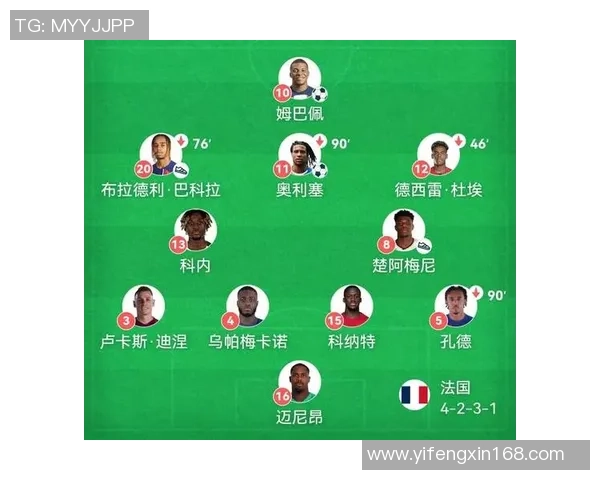 现役足球明星现状揭秘他们分别效力于哪些球队和联赛