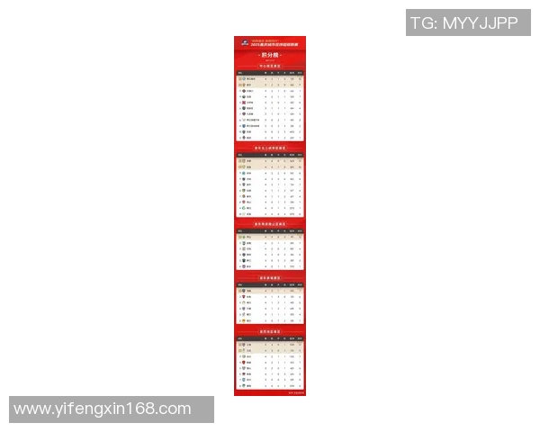 重庆羽毛球队在联合会杯积分榜上以95分稳居第一名展现强大实力